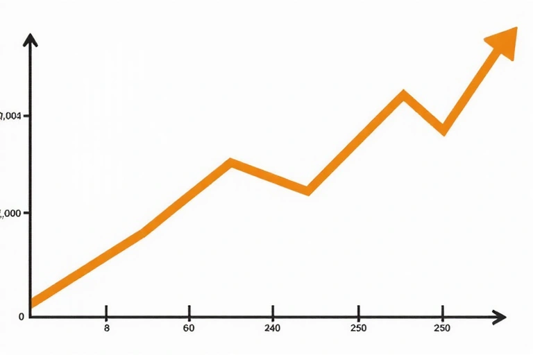 Graf ukazující pozitivní pokrok v čase, symbolizující výsledky nutričního poradenství.